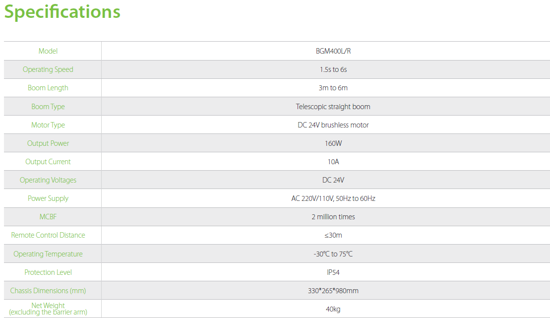 Fingerprint time attendance systems